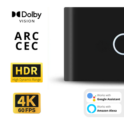 Ambibox HDMI Sync Box 4k 60hz